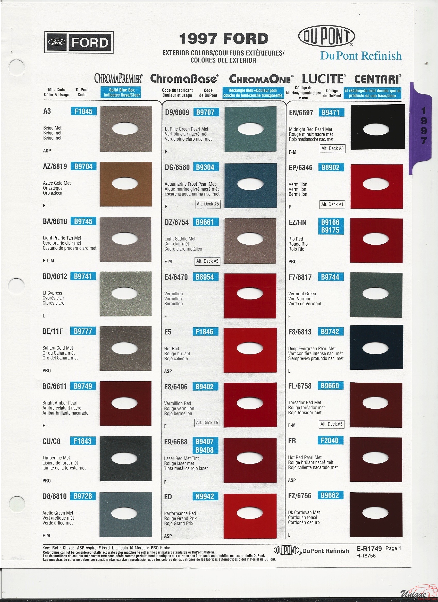 1997 Ford Paint Charts